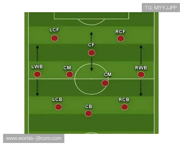 围绕足球小学生六人制比赛打造高效实用的6v6阵型教学指南全解